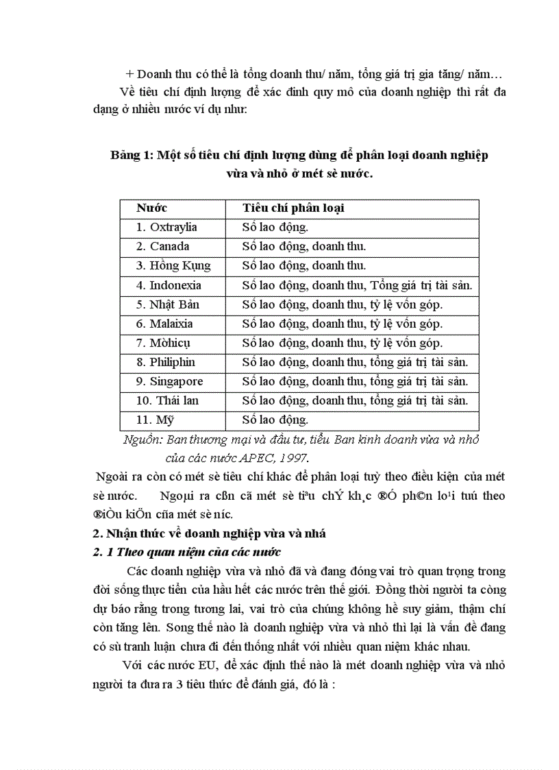 image for page Một số ý kiến về thực trạng và giải pháp phát triển các doanh nghiệp vừa và nhỏ ở việt nam trong thời kỳ công nghiệp hoá- hiện đại hoá đất nước