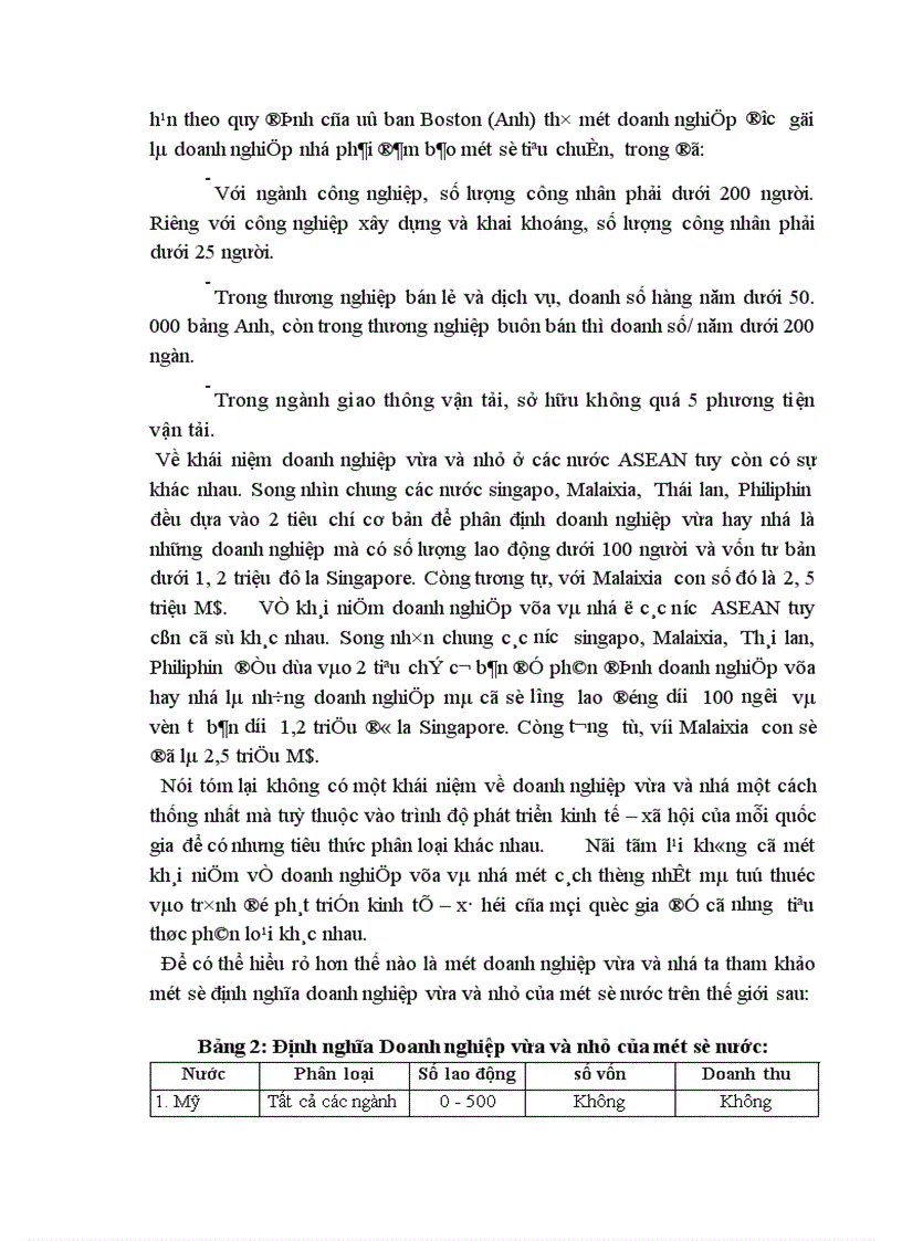 image for page Một số ý kiến về thực trạng và giải pháp phát triển các doanh nghiệp vừa và nhỏ ở việt nam trong thời kỳ công nghiệp hoá- hiện đại hoá đất nước