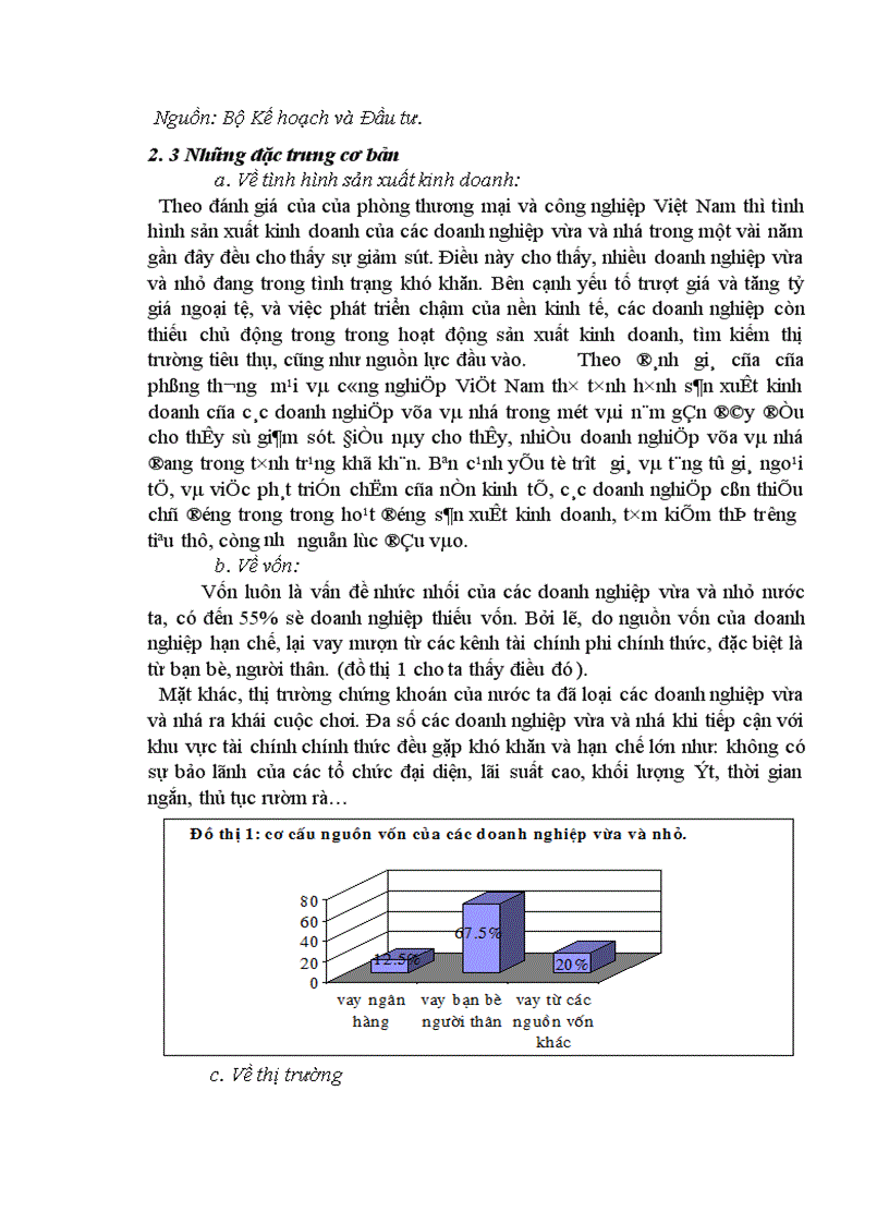 image for page Một số ý kiến về thực trạng và giải pháp phát triển các doanh nghiệp vừa và nhỏ ở việt nam trong thời kỳ công nghiệp hoá- hiện đại hoá đất nước