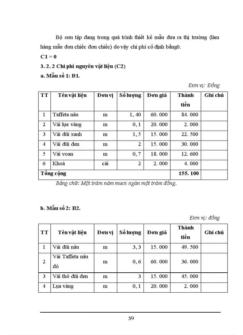 image for page Sáng tác thời trang ấn tượng, thời trang trẻ, lấy từ sắc mầu sơn mài và hoạ tiết trong tranh Nguyễn Gia Trí