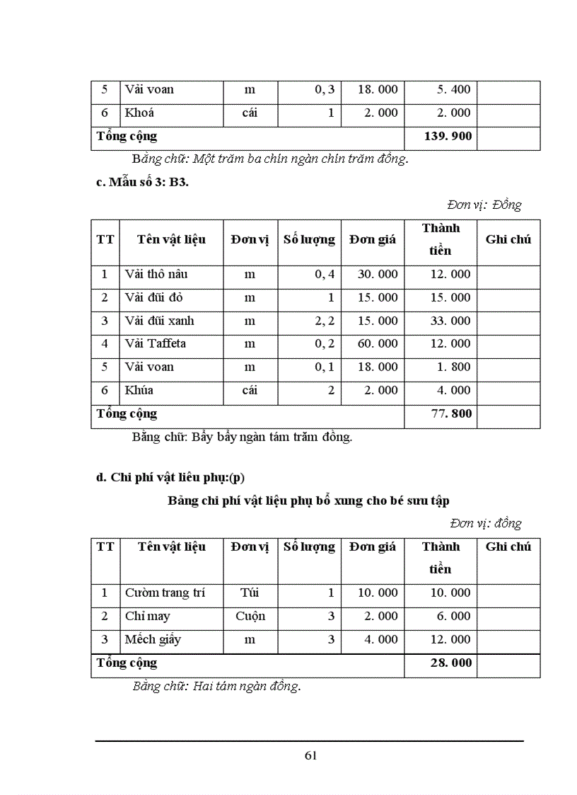 image for page Sáng tác thời trang ấn tượng, thời trang trẻ, lấy từ sắc mầu sơn mài và hoạ tiết trong tranh Nguyễn Gia Trí
