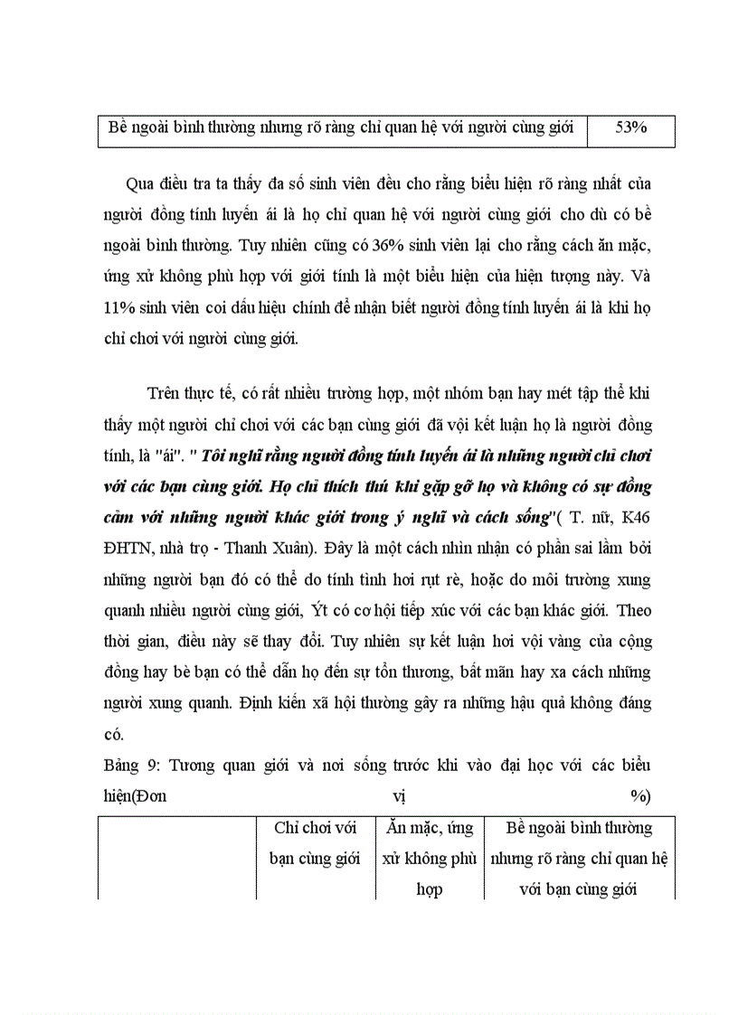 image for page Một vài nét nghiên cứu về nhận thức của sinh viên đối với hiện tượng đồng tính luyến ái