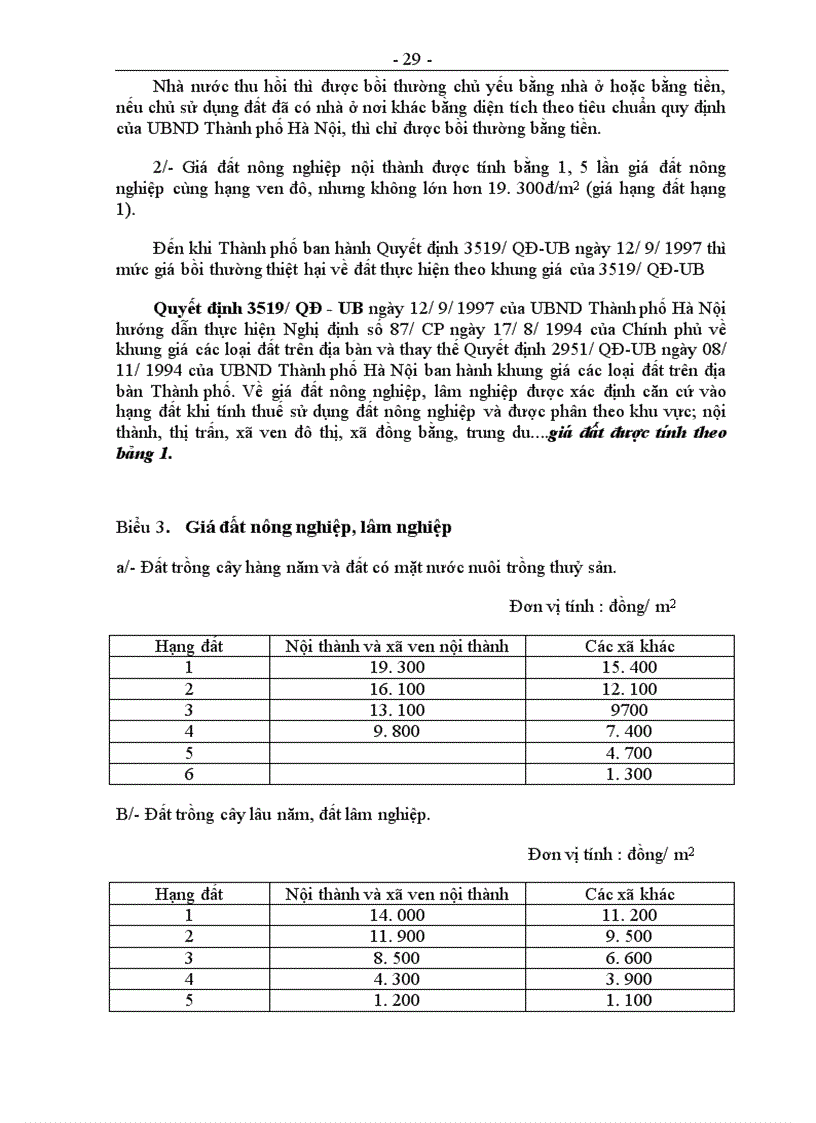 image for page Hoàn thiện chính sách bồi thường thiệt hại khi Nhà nước thu hồi đất trên địa bàn Thành phố Hà Nội
