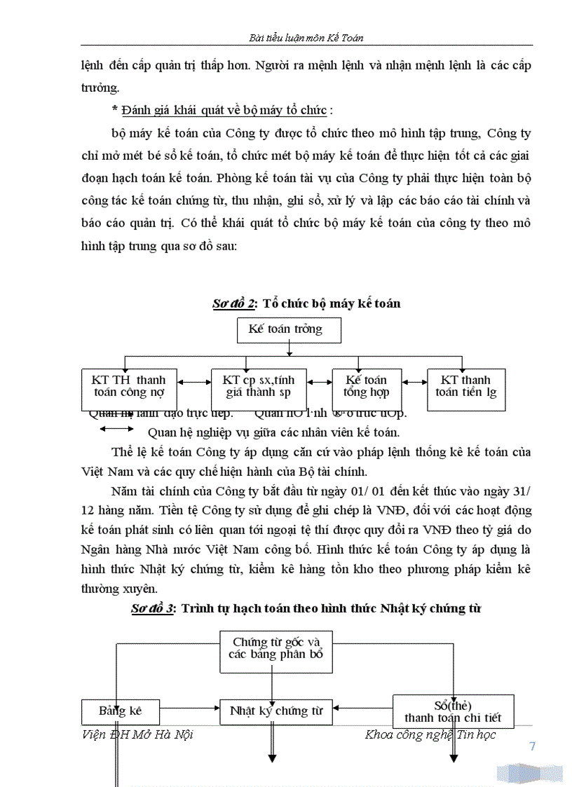 image for page Mô tả hoạt động kế toán của một công ty có thực ở Việt Nam