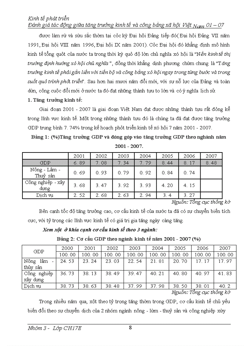 image for page Đánh giá tác động giữa tăng trưởng kinh tế và công bằng xã hội Việt Nam trong giai đoạn 2001 – 2007