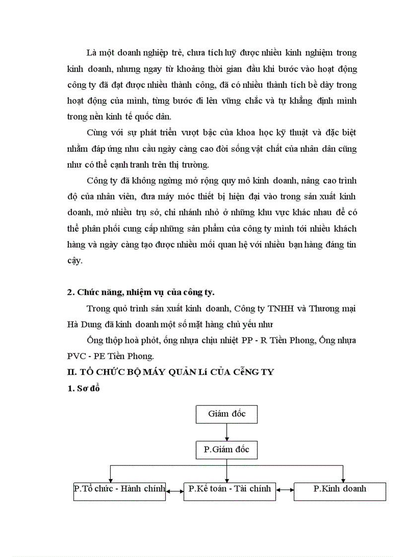 image for page Công ty TNHH và Thương mại Hà Dung