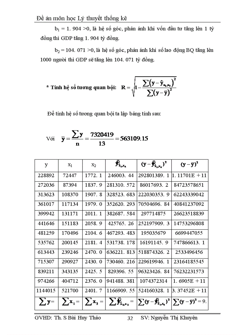 image for page Đề án môn học Lý thuyết thống kê