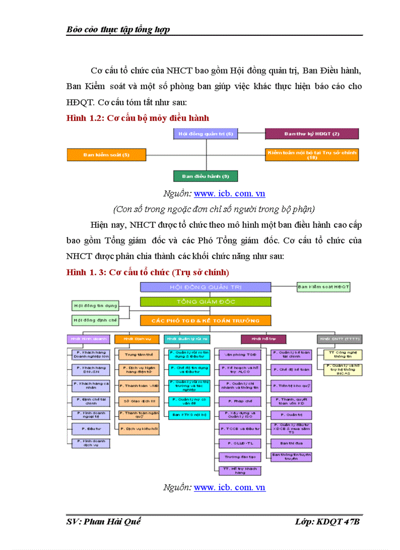 image for page Thực tập tổng hợp tại Ngân hàng công thương Việt Nam và chi nhánh Ba Đình