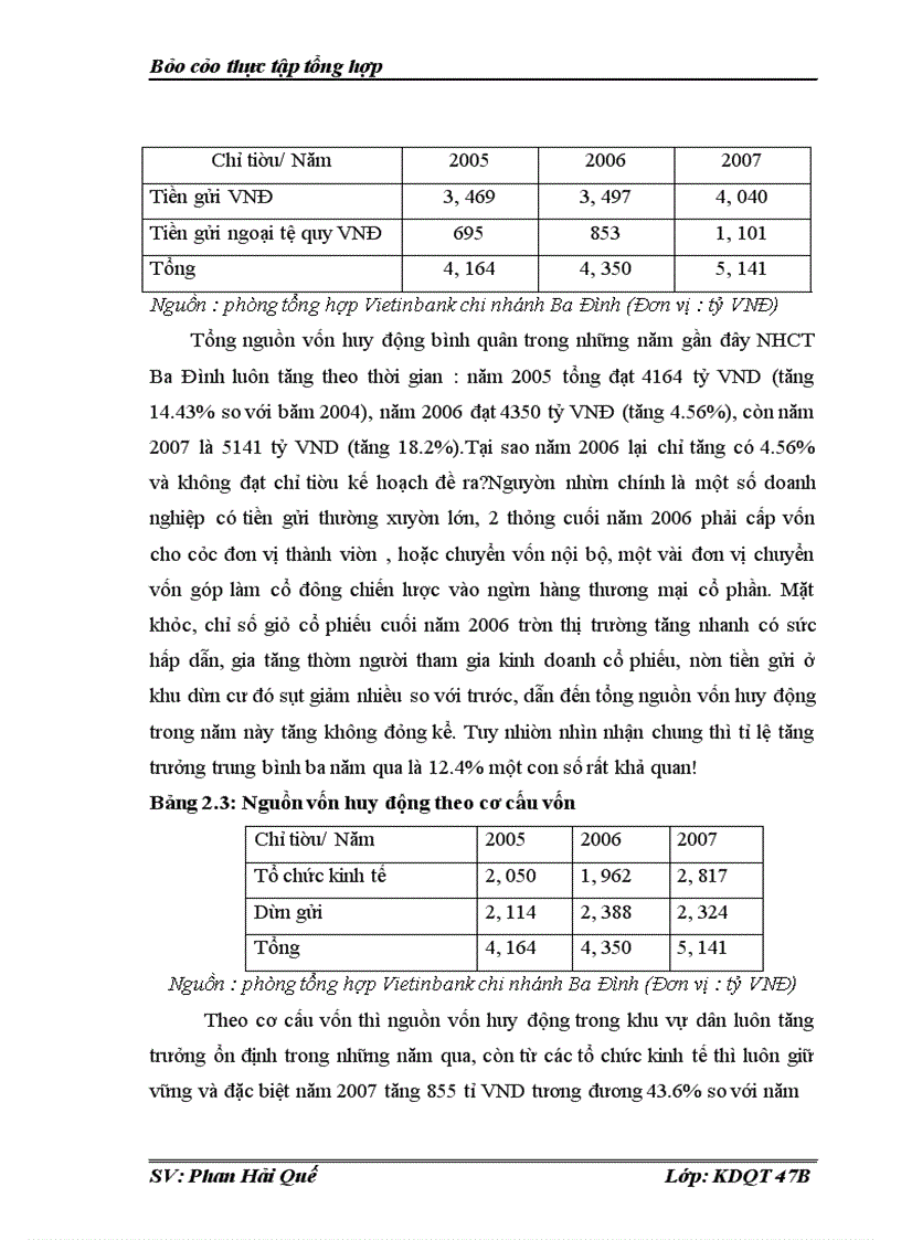 image for page Thực tập tổng hợp tại Ngân hàng công thương Việt Nam và chi nhánh Ba Đình