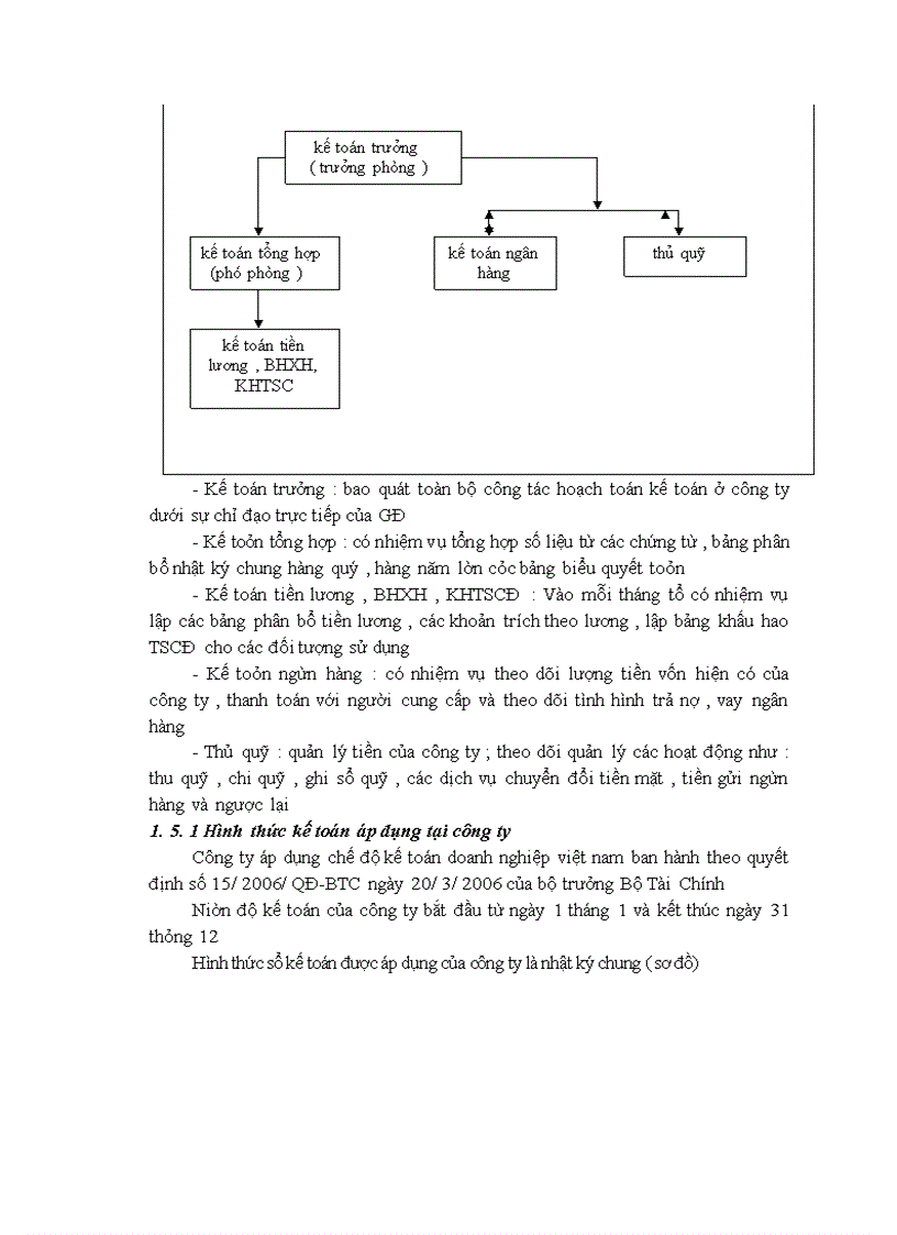 image for page Tổng quan về công ty cơ khí Ngô Gia Tự