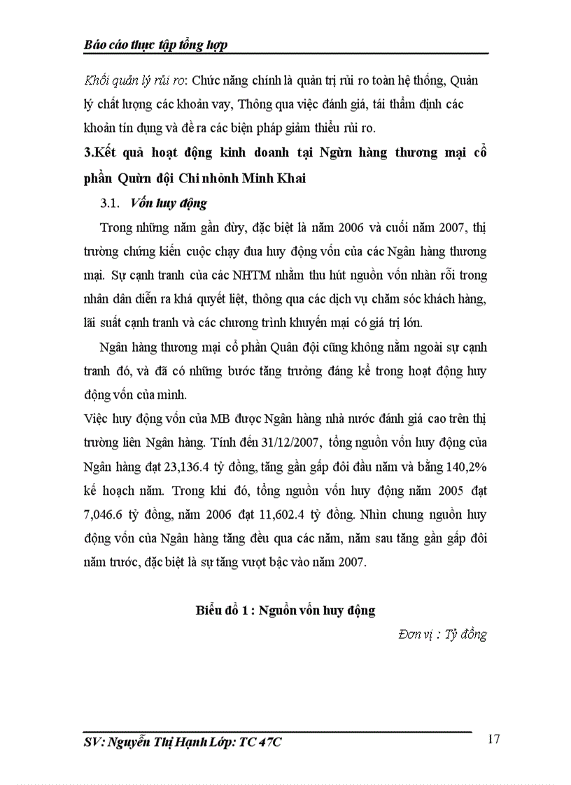 image for page Thực tập tổng hợp tại Ngân hàng thương mại cổ phần Quân đội Chi nhánh Minh Khai