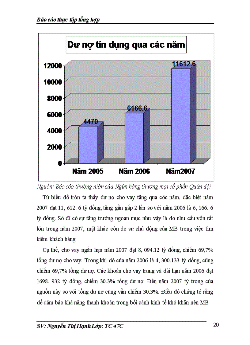 image for page Thực tập tổng hợp tại Ngân hàng thương mại cổ phần Quân đội Chi nhánh Minh Khai