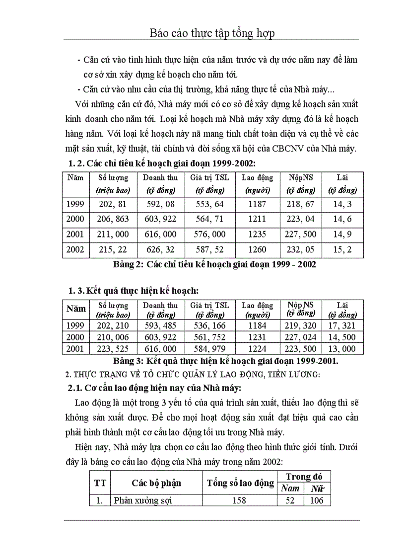 image for page Thực tập tổng hợp Nhà máy thuốc lá Thăng Long