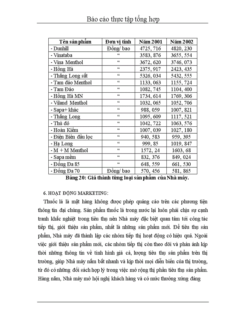 image for page Thực tập tổng hợp Nhà máy thuốc lá Thăng Long