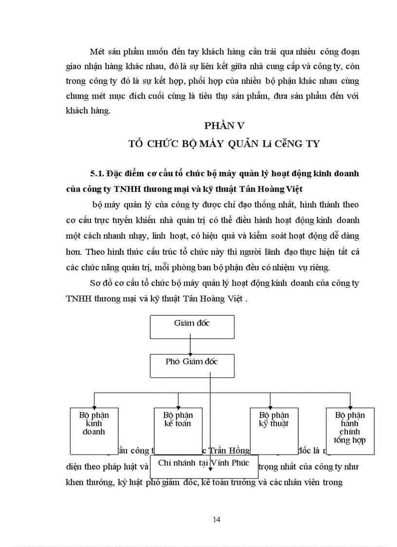 image for page Công ty TNHH thương mại và kỹ thuật Tân Hoàng Việt