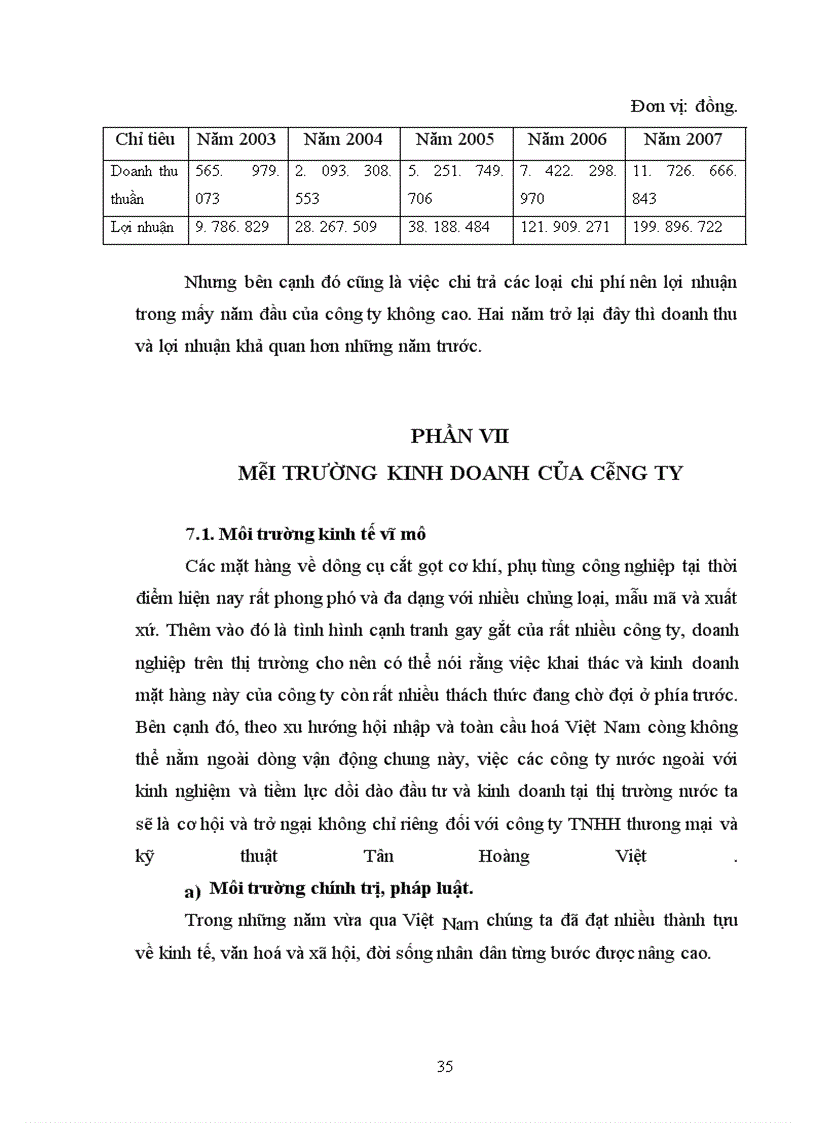 image for page Công ty TNHH thương mại và kỹ thuật Tân Hoàng Việt