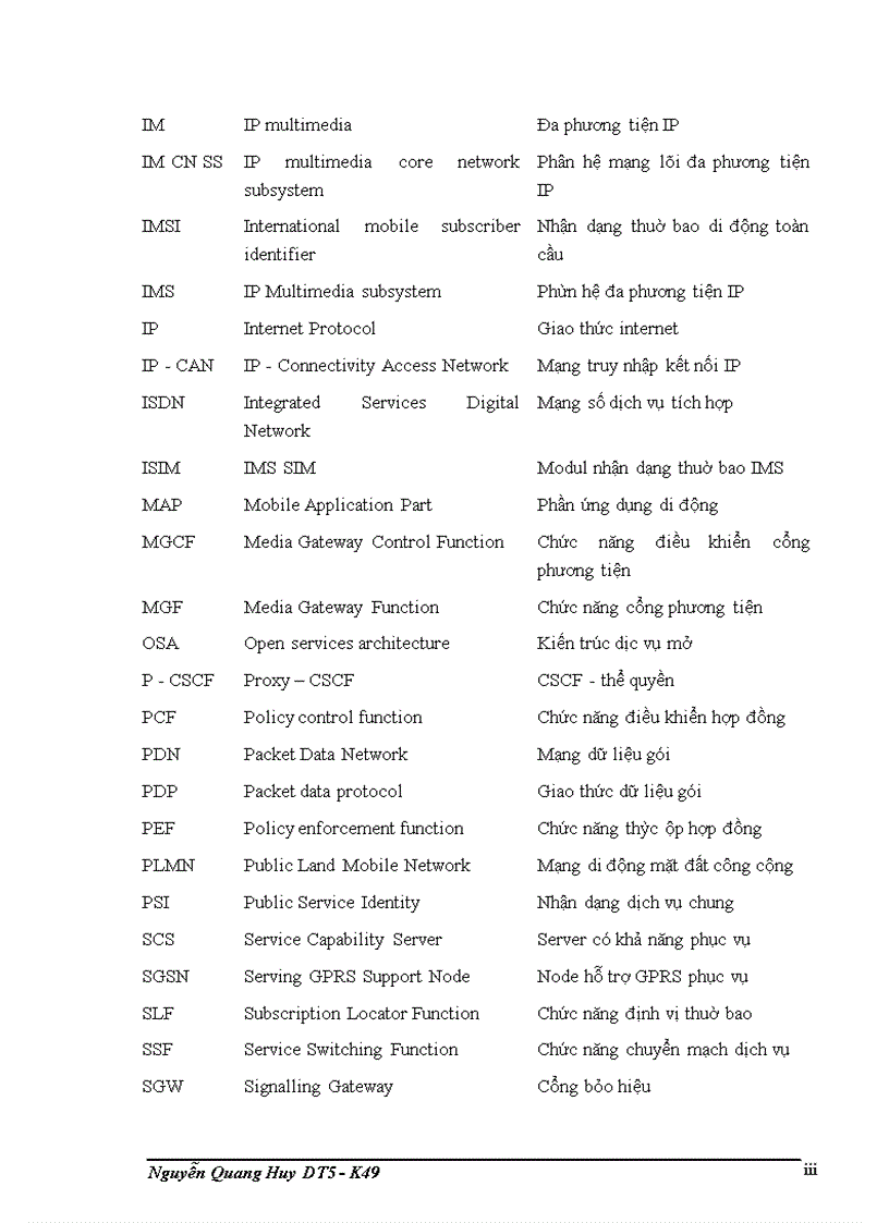 image for page Phân hệ đa phương tiện trên nền IP