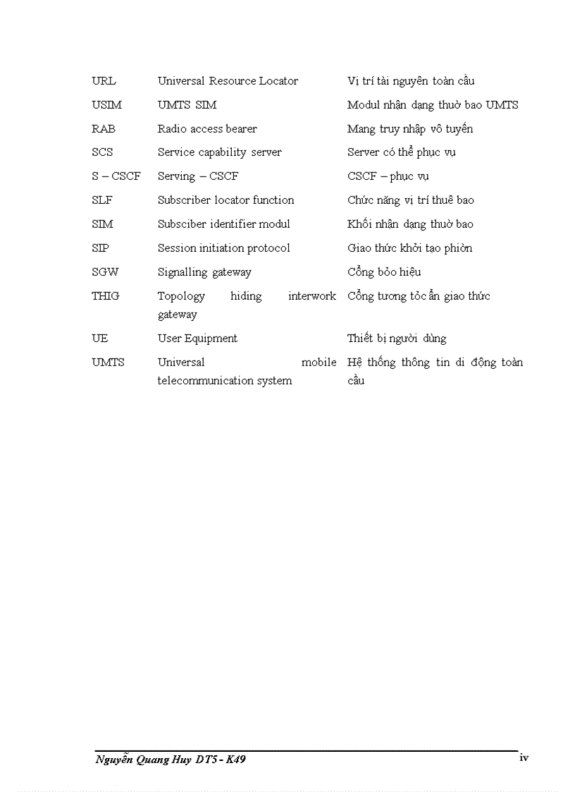 image for page Phân hệ đa phương tiện trên nền IP