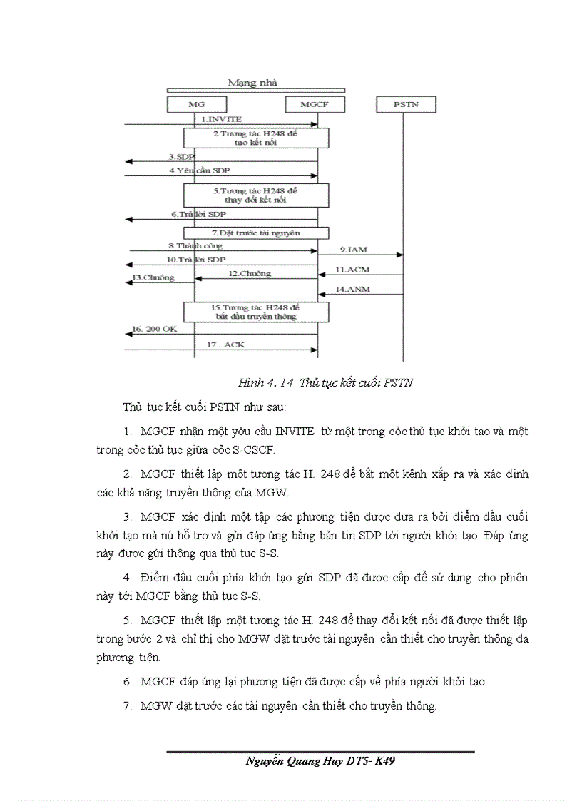 image for page Phân hệ đa phương tiện trên nền IP