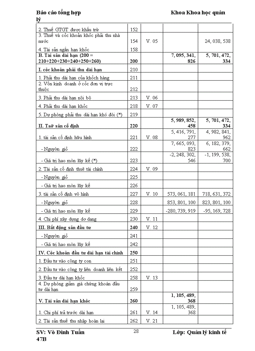 image for page Báo cáo thực tập tại Công ty TNHH công nghệ thông tin và tự động hóa