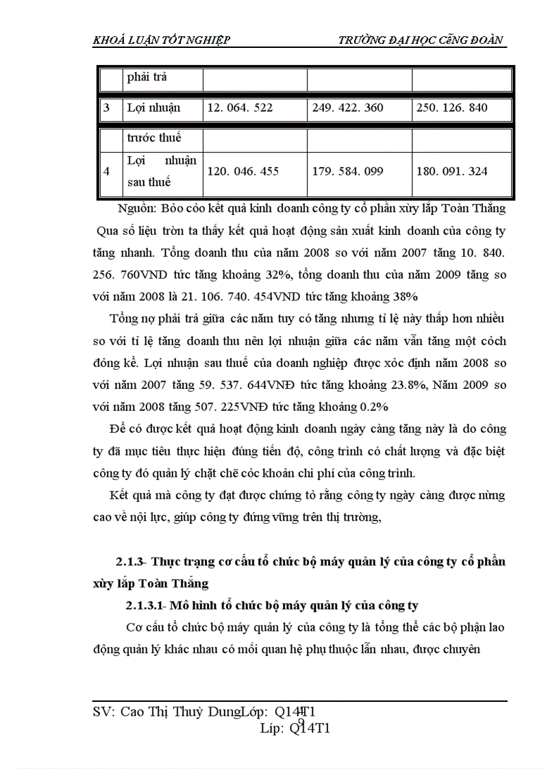 image for page Một số giải pháp nhằm hoàn thiện cơ cấu bộ máy quản lý của công ty cổ phần xây lắp Toàn Thắng