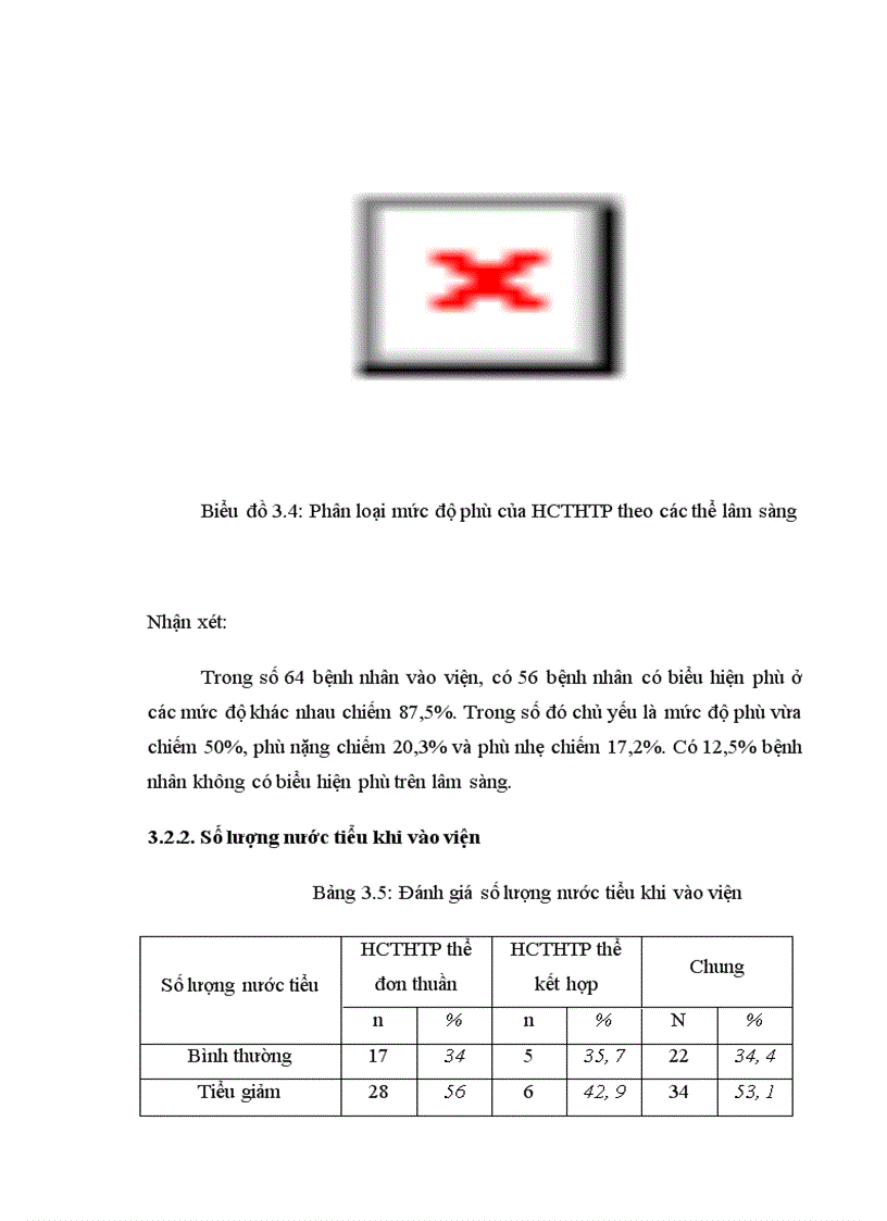 image for page Nghiên cứu đặc điểm lâm sàng, cận lâm sàng và diễn biến theo đợt điều trị của hội chứng thận hư tiên phát ở trẻ em tại khoa nhi bệnh viện Bạch Mai trong 3 năm từ 2007 đến 2009