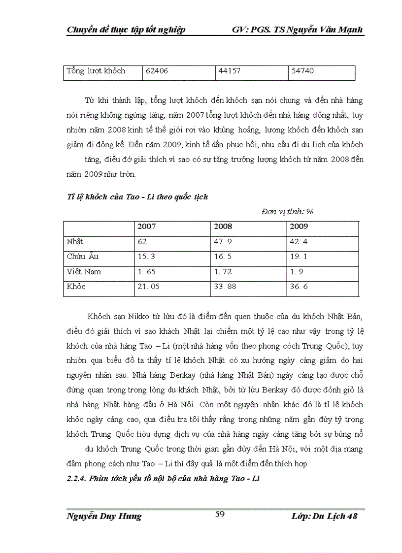 image for page Nâng cao năng lực cạnh tranh của nhà hàng Tao - Li khách sạn Nikko