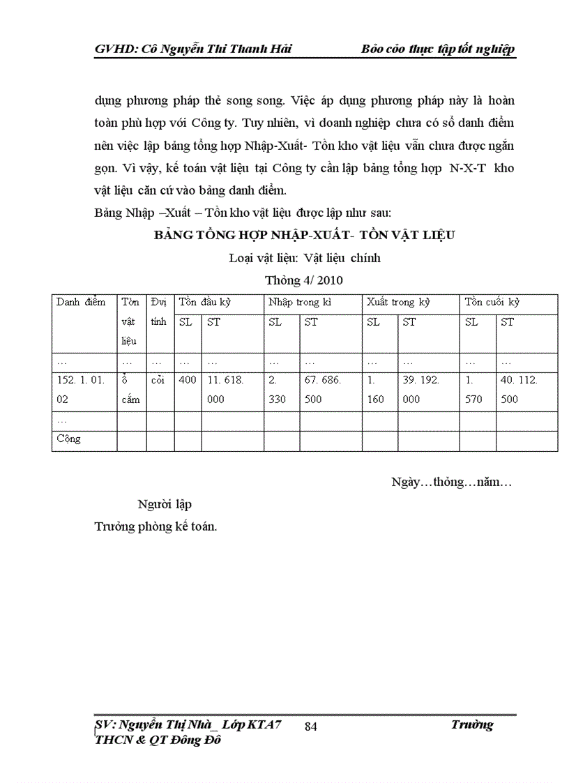 image for page Thực trạng kế toán NVL CCDC tại công ty thương mại & phát triển công nghệ Đông Nam Á