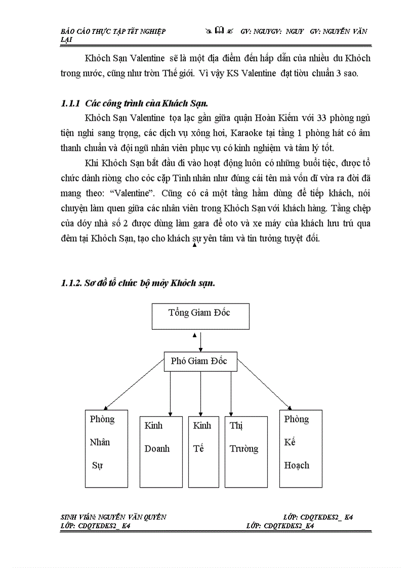 image for page Báo cáo thực tập tại Khách Sạn Valentine.