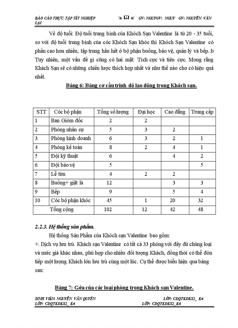 image for page Báo cáo thực tập tại Khách Sạn Valentine.