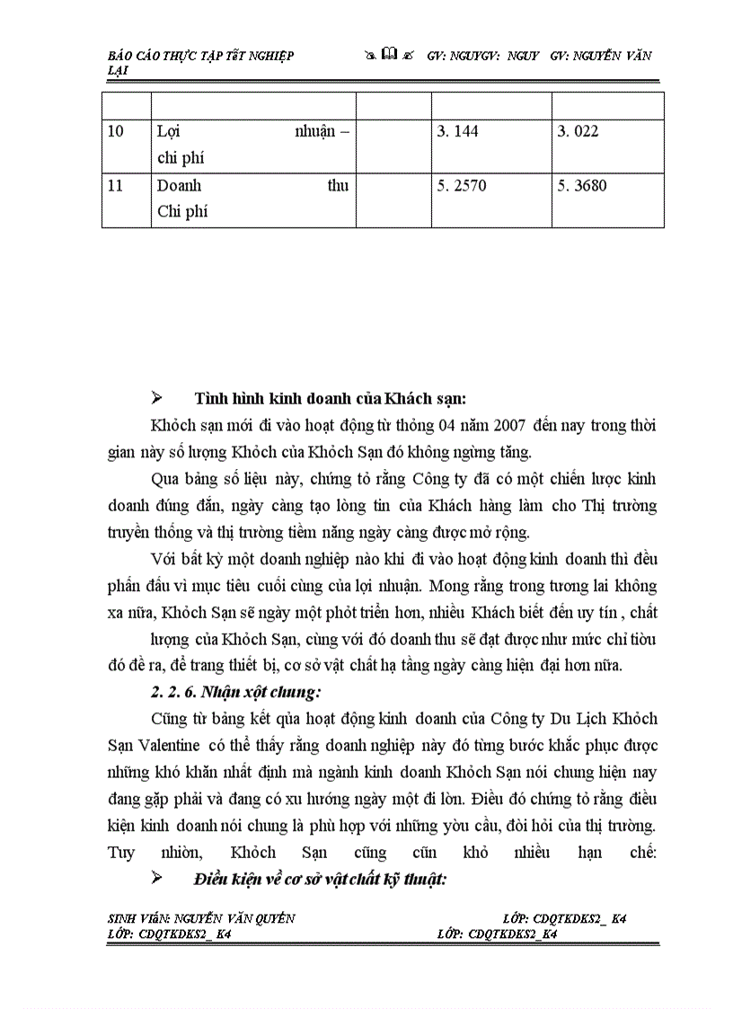 image for page Báo cáo thực tập tại Khách Sạn Valentine.
