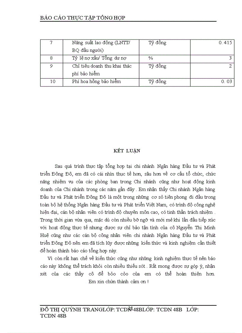 image for page Thực tập tổng hợp tại Chi nhánh Ngân Hàng Đầu Tư và Phát Triển Đông Đô