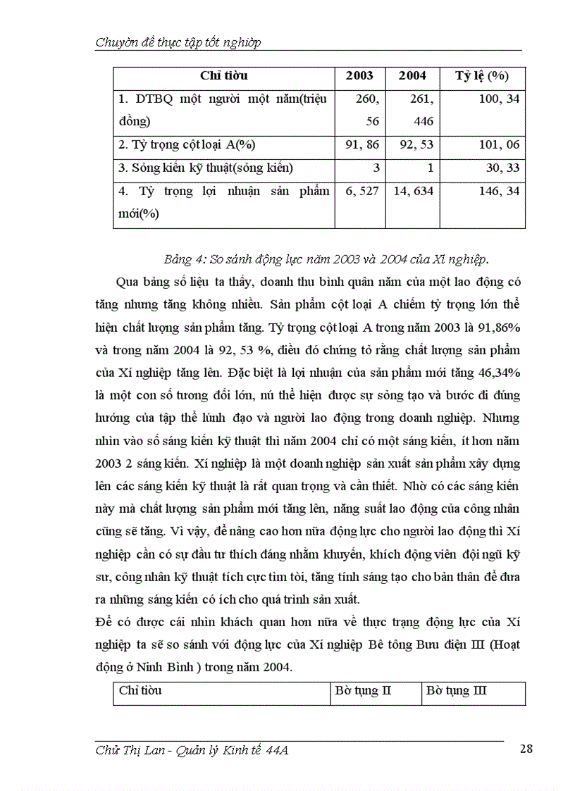 image for page Hoàn thiện các công cụ kinh tế nhằm nâng cao động lực cho người lao động tại Xí nghiệp Bê tông bưu điện II.