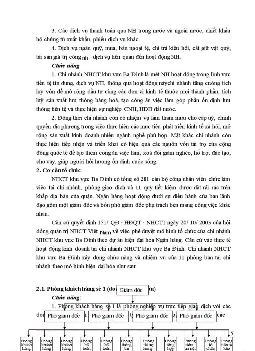 image for page Phương hướng mục tiêu phân đấu năm 2004 về chi nhánh Ngân hàng công thương Ba Đình
