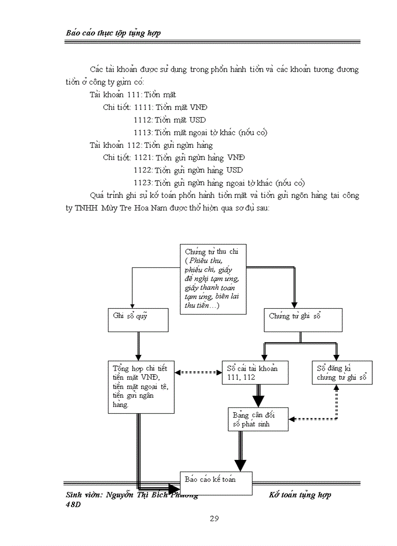 image for page Báo cáo thực tập tổng hợp Một số đánh giá về bộ máy tổ chức quản lý và tình hình tổ chức hạch toán kế toán tại công ty TNHH Mây tre Hoa Nam