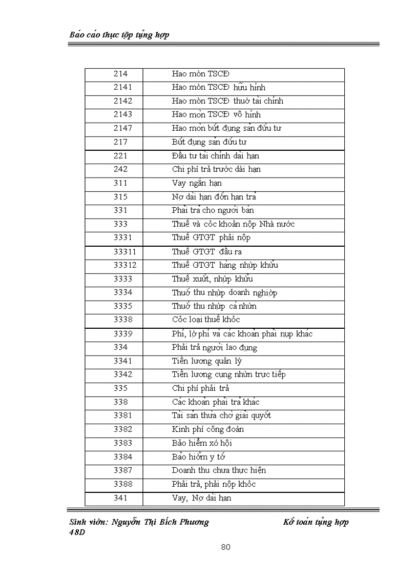 image for page Báo cáo thực tập tổng hợp Một số đánh giá về bộ máy tổ chức quản lý và tình hình tổ chức hạch toán kế toán tại công ty TNHH Mây tre Hoa Nam