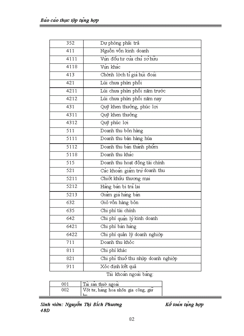 image for page Báo cáo thực tập tổng hợp Một số đánh giá về bộ máy tổ chức quản lý và tình hình tổ chức hạch toán kế toán tại công ty TNHH Mây tre Hoa Nam