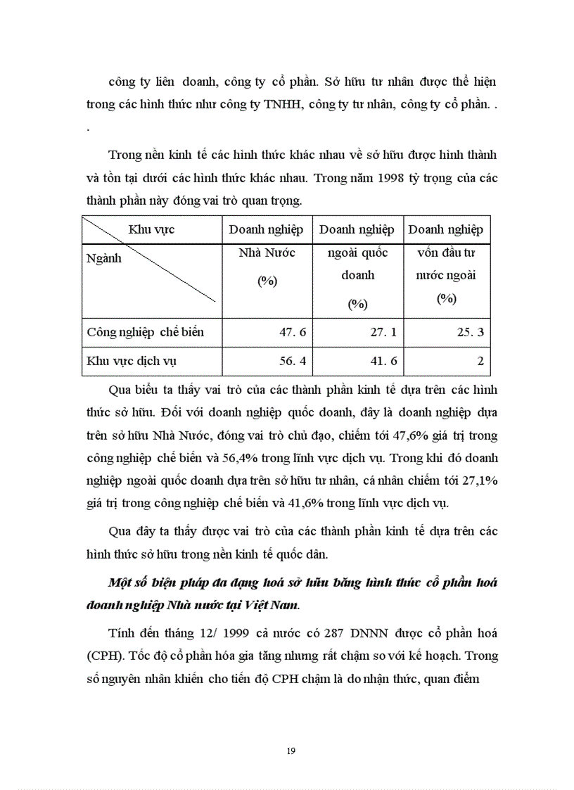 image for page Các hình thức sở hữu trong nền kinh tế thị trường có sự quản lý của Nhà Nước