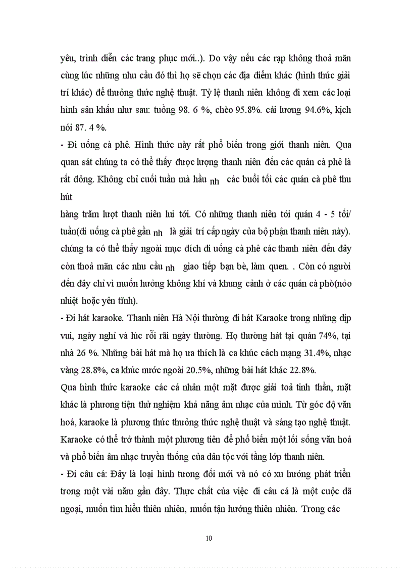 image for page Các loại hình giải trí của thanh niên Hà Nội hiện nay