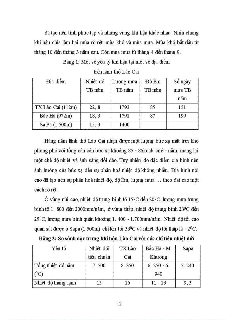 image for page Đánh giá tiềm năng và thực trạng phát triển du lịch tỉnh Lào Cai