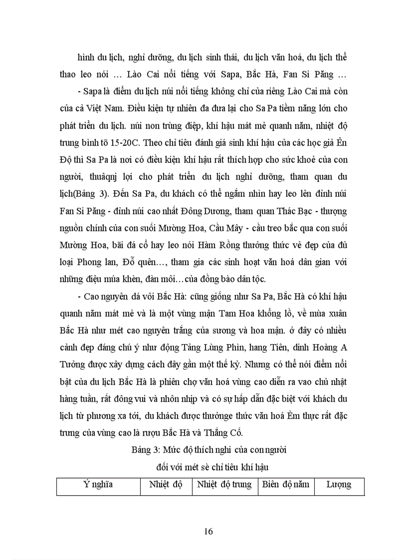 image for page Đánh giá tiềm năng và thực trạng phát triển du lịch tỉnh Lào Cai