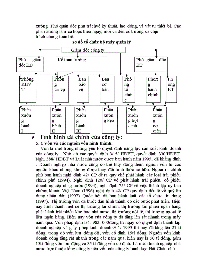 image for page Tình hình tổ chức và tài chính hiện nay của một Doanh Nghiệp Nhà Nước