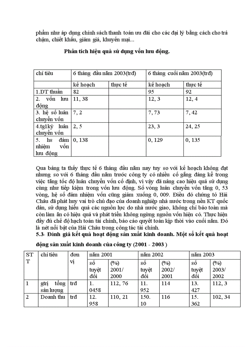 image for page Tình hình tổ chức và tài chính hiện nay của một Doanh Nghiệp Nhà Nước