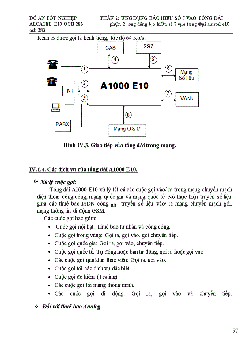 Ứng dụng của báo hiệu số 7 vào tổng đài alcatel e10 (obc 283)