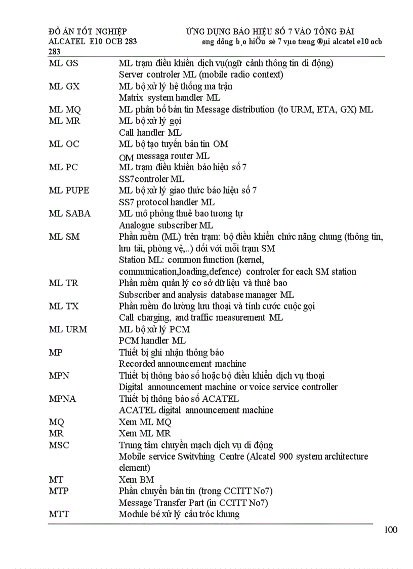 image for page Ứng dụng của báo hiệu số 7 vào tổng đài alcatel e10 (obc 283)