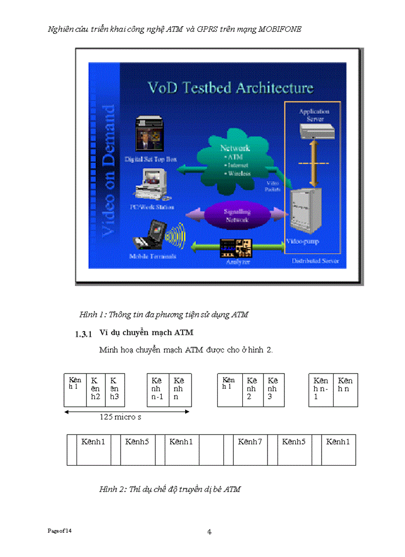 Nghiên cứu ứng dụng công nghệ truyền dẫn ATM và công nghệ truyền số liệu tốc độ cao GPRS trên mạng TTDĐ GSM/VMS