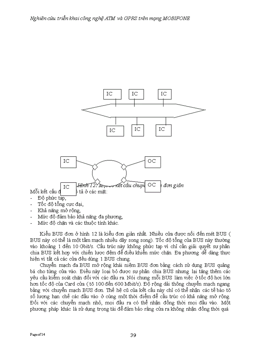 image for page Nghiên cứu ứng dụng công nghệ truyền dẫn ATM và công nghệ truyền số liệu tốc độ cao GPRS trên mạng TTDĐ GSM/VMS