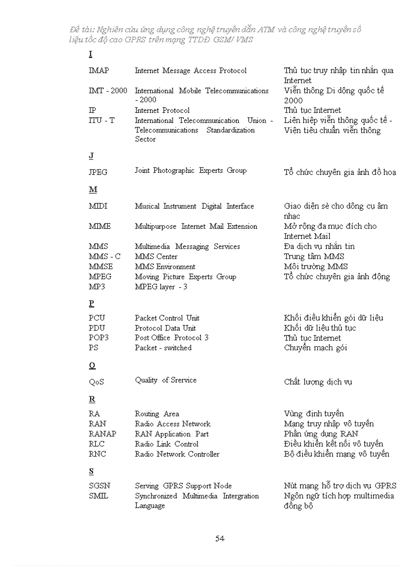 image for page Nghiên cứu ứng dụng công nghệ truyền dẫn ATM và công nghệ truyền số liệu tốc độ cao GPRS trên mạng TTDĐ GSM/VMS