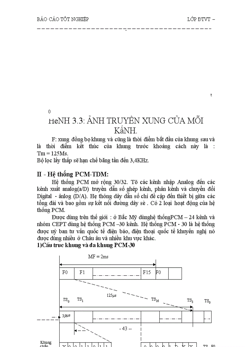 image for page Kỹ thuật ghép kênh số TDM