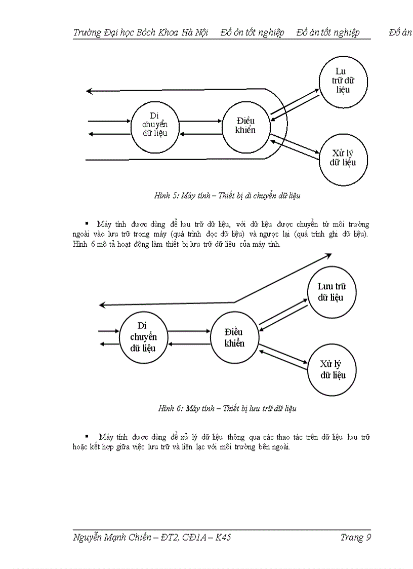 image for page Chuẩn hóa mạng máy tính và mô hình OSI